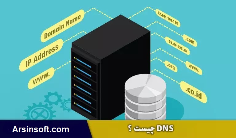 dnd - DNS - دی ان اس