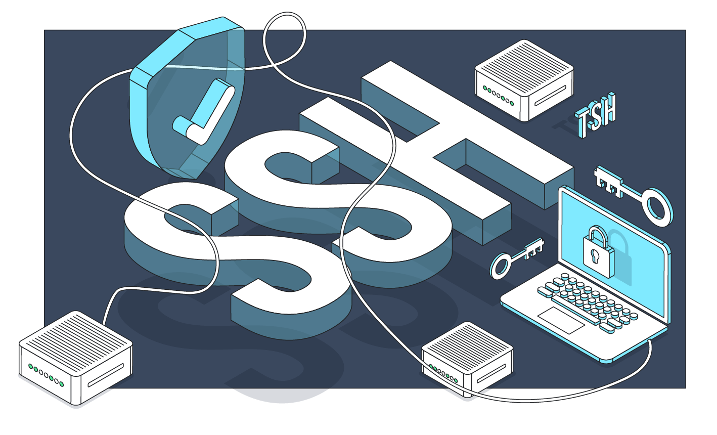 SSH