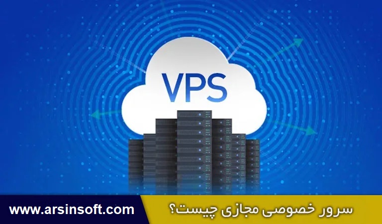 What-is-Vps - Vps